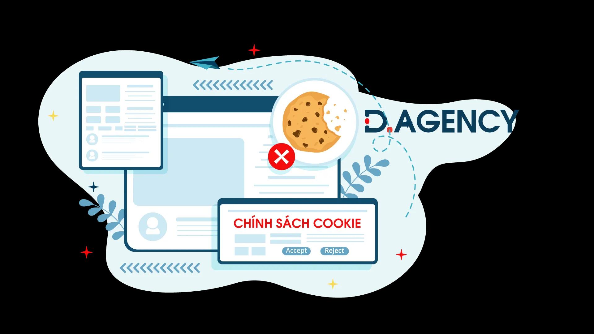 Chính Sách Cookie D. Agency